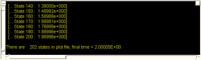 Loading Dialogue Articles