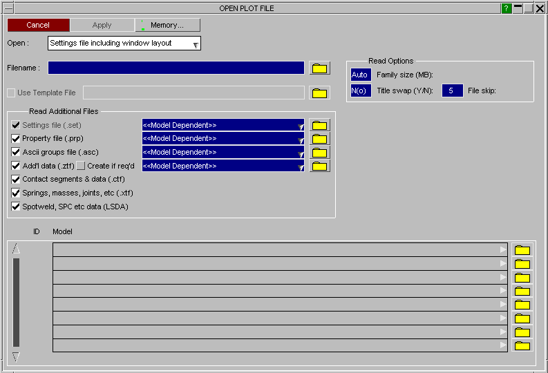 Setting Dile Articles