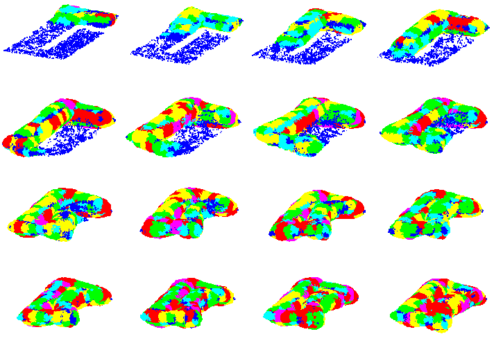 Iso Plot Articles