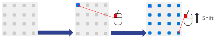 Shift Selection Articles