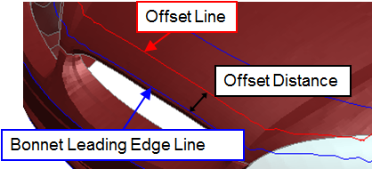 Side Reference Line Articles