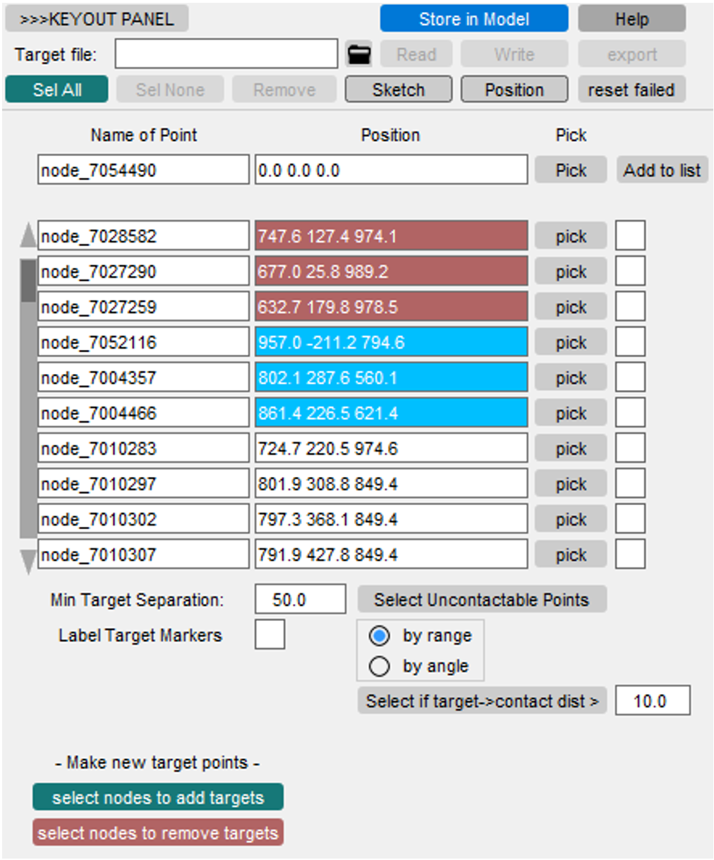Pendulum Software Articles