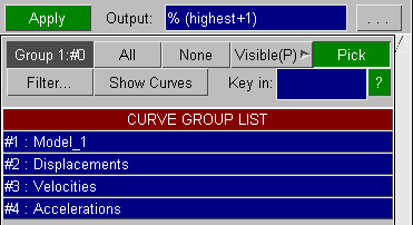 Iowa Curves Function Articles